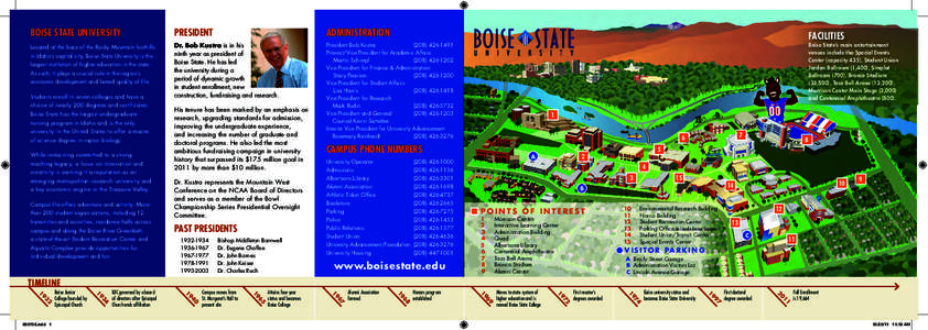 Boise State University  President Administration