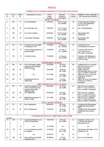 DRAFT SCHEDULE OF COURSES FOR2016 TOSl. No.  Course