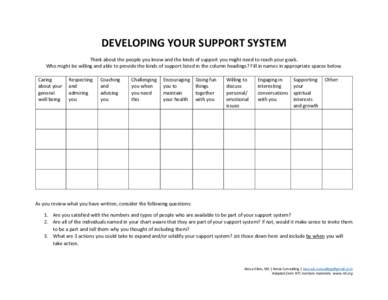 DEVELOPING YOUR SUPPORT SYSTEM Think about the people you know and the kinds of support you might need to reach your goals. Who might be willing and able to provide the kinds of support listed in the column headings? Fil