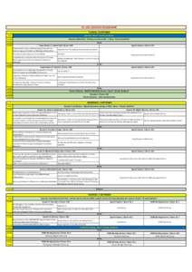 DC-2013 SCIENTIFIC PROGRAMME TUESDAY, 3 SEPTEMBER 9:30 Opening | Room: 