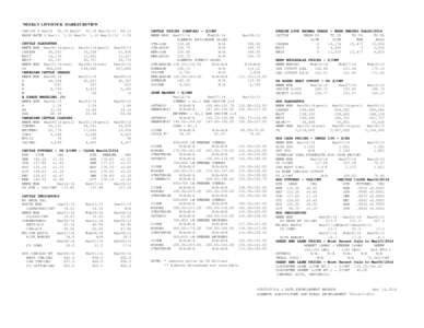 WEEKLY LIVESTOCK MARKET REVIEW CAN/US $ Mar14[removed]Mar07[removed]Mar15[removed]BANK RATE % Mar11 1.25 Mar04 1.25 Mar12[removed]CATTLE SLAUGHTER WEEK END Mar08/14(prel) CANADA