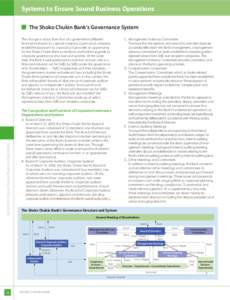 Systems to Ensure Sound Business Operations  The Shoko Chukin Bank’s Governance System  The change in status from that of a government-affiliated