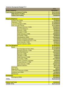 Collection Development Budget FY17 Budget Categories Total Collection Development Funding State Section I Funding Indirect Cost Funding