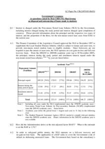 LC Paper No. CB[removed]Government’s response to questions raised by Hon CHEUNG Man-kwong on disposal and outsourcing of loans made to students Q 1： Interest is charged under the Non-means Tested Loan Scheme 