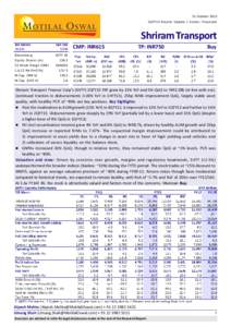 Securities / Securitization / Investment banking / Stock selection criterion / Shriram Group / Motilal Oswal Group / Financial economics / Business / United States housing bubble / Debt / Finance