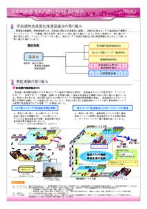 国際戦略港湾京浜港における取り組み  『物流』 京浜港物流高度化推進協議会の取り組み 関東地方整備局、関東運輸局では、京浜港に関係する事業者と連携し、効