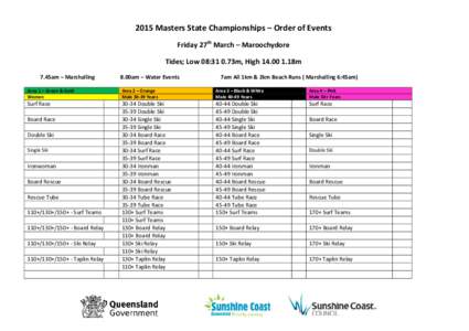 2015 Masters State Championships – Order of Events Friday 27th March – Maroochydore Tides; Low 08:31 0.73m, High[removed]18m 7.45am – Marshalling Area 1 – Green & Gold Women