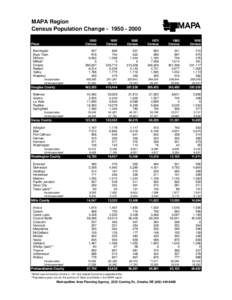 MAPA Region Census Population Change[removed]2000 Census  1990