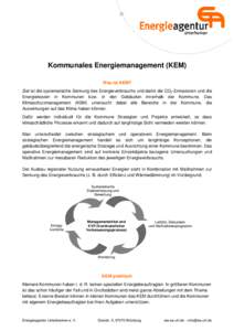 Kommunales Energiemanagement (KEM) Was ist KEM? Ziel ist die systematische Senkung des Energieverbrauchs und damit die CO2-Emissionen und die Energiekosten in Kommunen bzw. in den Gebäuden innerhalb der Kommune. Das Kli