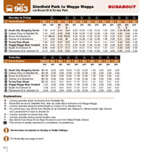 Route  963 Glenfield Park to Wagga Wagga