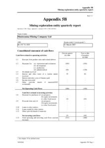 Appendix 5B Mining exploration entity quarterly report Rule 5.3 Appendix 5B Mining exploration entity quarterly report