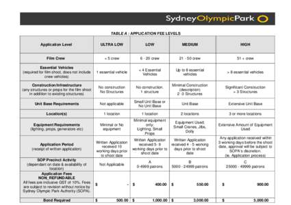 Microsoft Word - Schedule of Film and Television Shoot Fees revised 2011.doc