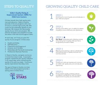 STEPS TO QUALITY Idaho’s Quality Rating & Improvement System (QRIS) for Child Care Centers  GROWING QUALITY CHILD CARE