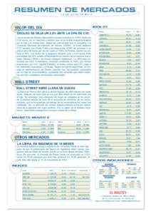 13 DE JUNIO DE[removed]IBEX-35 VALOR DEL DÍA DEOLEO SE DEJA UN 2,5% ANTE LA OPA DE CVC