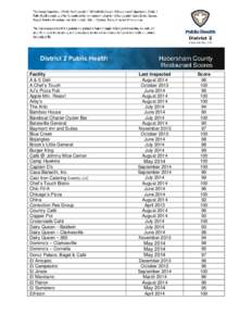 Clarkesville /  Georgia / Tallulah Falls School / Habersham County School District / North Eastern Railroad / Geography of Georgia / Georgia / Habersham County /  Georgia