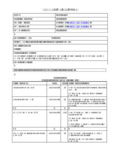 DICOM Correction Proposal Status Letter Ballot  Date of Last Update