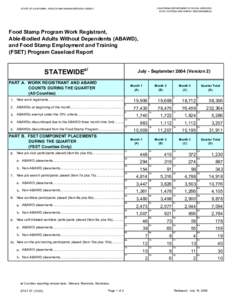 STAT 47 - Food Stamp Program Work Registrant, Able-Bodied Adults Without Dependents (ABAWD), and Food Stamp Employment and Training (FSET) Program Caseload Report (Jul-Sep04).