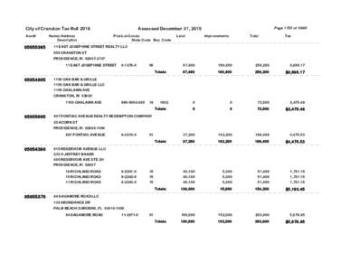 City of Cranston Tax Roll 2016 Acct# Name/ Address