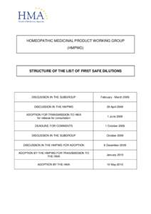 HOMEOPATHIC MEDICINAL PRODUCT WORKING GROUP (HMPWG) STRUCTURE OF THE LIST OF FIRST SAFE DILUTIONS  DISCUSSION IN THE SUBGROUP