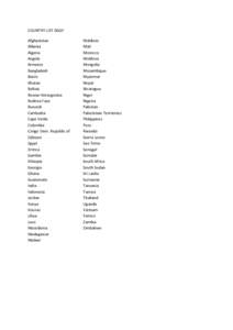 COUNTRY LIST DGGF Afghanistan Albania Algeria Angola Armenia