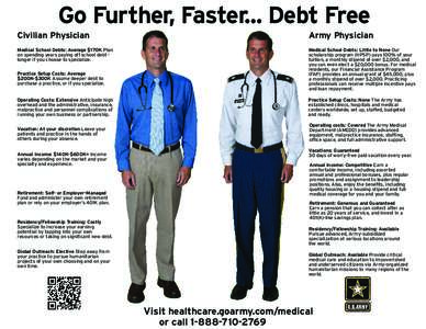 Go Further, Faster... Debt Free Civilian Physician Army Physician  Medical School Debts: Average $170K Plan