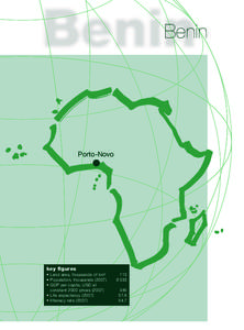 Benin  Porto-Novo key figures • Land area, thousands of km²