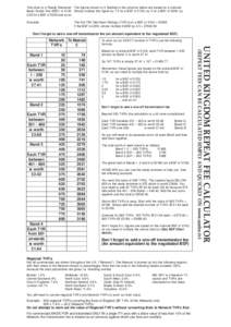 This chart is a ‘Ready Reckoner’. The figures shown in £ Sterling in the columns below are based on a notional Basic Studio Fee (BSF) of £100. Simply multiply this figure by 1.5 for a BSF of £150, by 2 for a BSF o