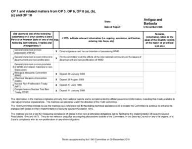 OP 1 and related matters from OP 5, OP 6, OP 8 (a), (b), (c) and OP 10 Did you make one of the following statements or is your country a State Party to or Member State of one of the YES
