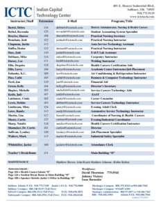 Geography of Oklahoma / Geography of the United States / Oklahoma / Fort Smith metropolitan area / Sallisaw /  Oklahoma / Nursing