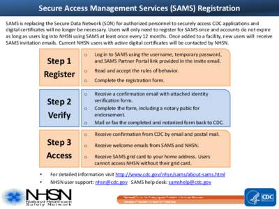 Secure Access Management Services (SAMS) Registration SAMS is replacing the Secure Data Network (SDN) for authorized personnel to securely access CDC applications and digital certificates will no longer be necessary. Use