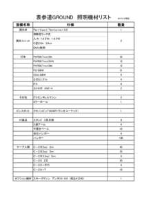 表参道GROUND　照明機材リスト　 設備名称 調光卓 仕様 Pearl Expert Titan(version 5.0)