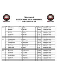 16th Annual D-backs Inter-Tribal Tournament Triple A Baseball Pool Play Pool 1