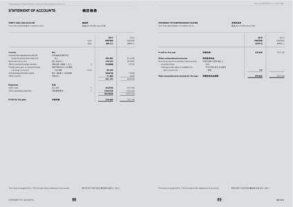 西九文化區管理局[removed]周年報告  West Kowloon Cultural District Authority Annual Report[removed]STATEMENT OF ACCOUNTS