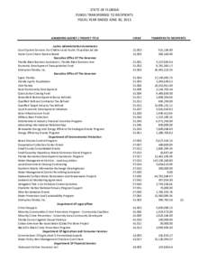 STATE OF FLORIDA FUNDS TRANSFERRED TO RECIPIENTS FISCAL YEAR ENDED JUNE 30, 2011 AWARDING AGENCY / PROJECT TITLE Justice Administration Commission