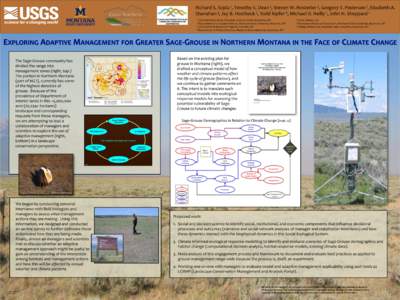 Sustainability / Bozeman /  Montana / Sage Grouse / Geography of the United States / Gallatin County /  Montana / Montana / Adaptive management