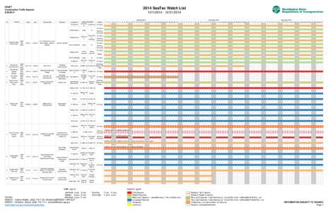 2014 SeaTac Watch List Schedule
