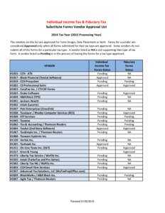 Individual Income Tax & Fiduciary Tax Substitute Forms Vendor Approval List 2014 Tax Year[removed]Processing Year) The vendors on this list are approved for Form Design, Data Placement or both. Forms for a vendor are consi