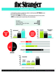 readership profile In the last three months, our readers have called or visited businesses 3.7 they saw them advertised in The Stranger. times because