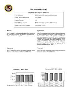 United States bankruptcy law / United States Trustee Program / Chapter 11 /  Title 11 /  United States Code / Economics / Debt / Bankruptcy / Insolvency / Personal finance