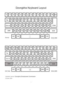 Dzongkha Keyboard Layout  0f09 0f21