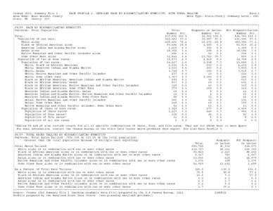 Census 2010, Summary File 1 Area Name: Anne Arundel County State: MD County: 003 RACE PROFILE 1: DETAILED RACE BY HISPANIC/LATINO ETHNICITY, WITH TOTAL TALLIES Race:1