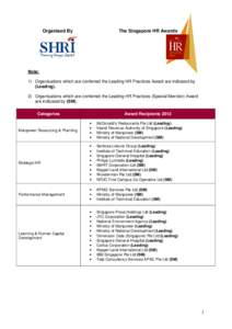 Organised By  The Singapore HR Awards Note: 1) Organisations which are conferred the Leading HR Practices Award are indicated by