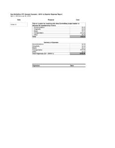 Sue McCaffrey (VP, General Counsel[removed]1st Quarter Expense Report April 1, 2010 to June 30, 2010 Date 14-Apr-10  Purpose