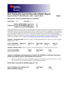 New Hampshire Special Education District Report Page 1 Report to Public FFY 2012 APR (July 1, 2012 – June 30, 2013) District Name: Gorham Randolph Shelburne Cooperative Grade Span: