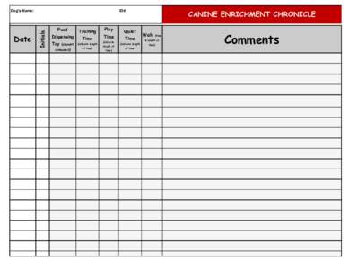 Date  CANINE ENRICHMENT CHRONICLE ID#