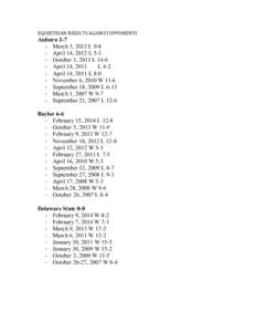 EQUESTRIAN	
  RESULTS	
  AGAINST	
  OPPONENTS	
    Auburn[removed]March 3, 2013 L[removed]April 14, 2012 L[removed]October 1, 2011 L 14-6