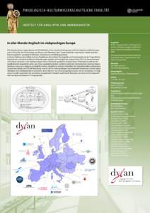 P H I LO LO G I S C H - K U LT U R W I S S E N S CHAFTLICHE FAKULTÄT  I N S T I T U T FÜR ANGLISTIK UND AMER IK ANISTIK In aller Munde: Englisch im vielsprachigen Europa Die übergeordnete Fragestellung von DYLAN laute