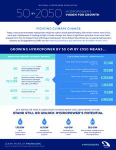 NHA Infographic #2 PP05