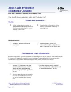 Adipic Acid Production Monitoring Checklist