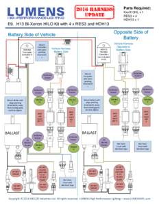 Visio-E9 - H13 - RES3 x 4 HDH13.vsd